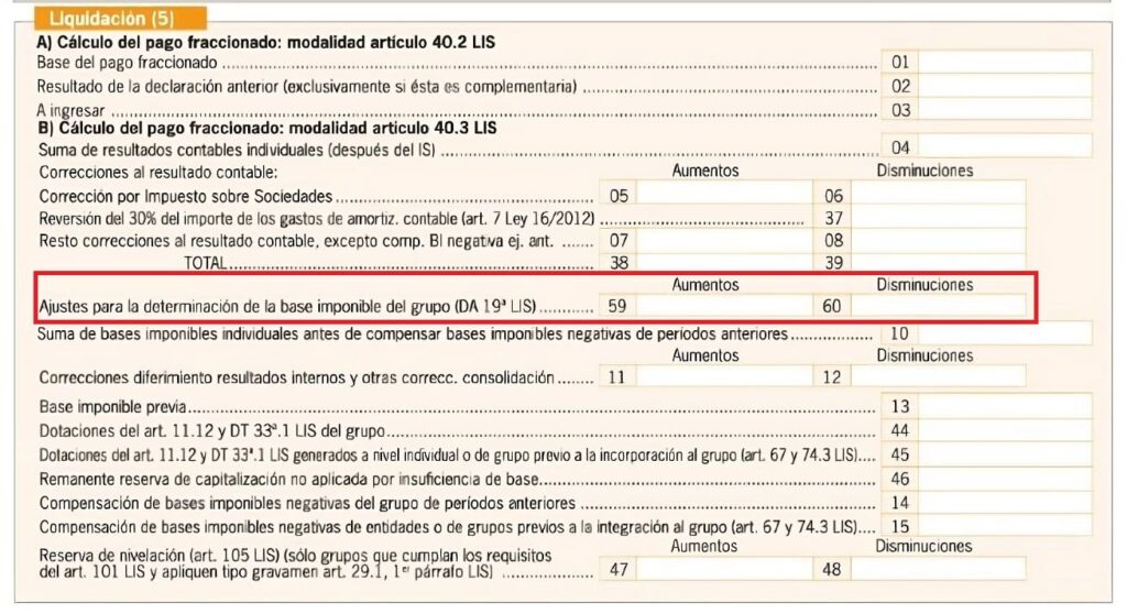 Nuevo Modelo 222